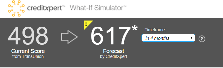 score simulator