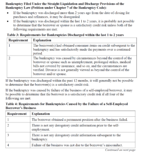 VA handbook bk