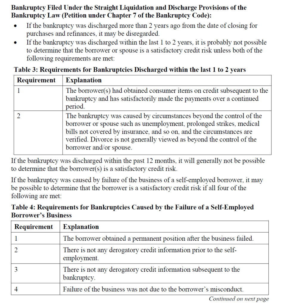 VA handbook bk